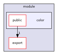 ~/libwallaby/module/color