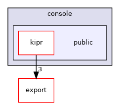 ~/libwallaby/module/console/public