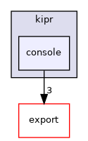 ~/libwallaby/module/console/public/kipr/console